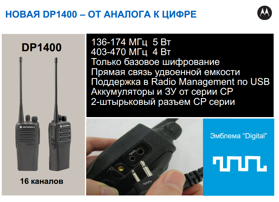 Радиостанция dp1400